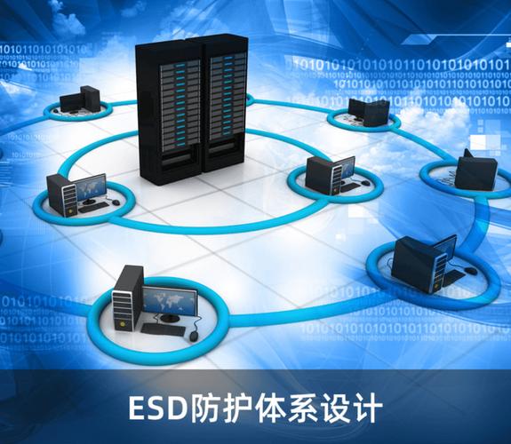 汇聚物联esd工厂防静电的措施打造安全高效的生产环境